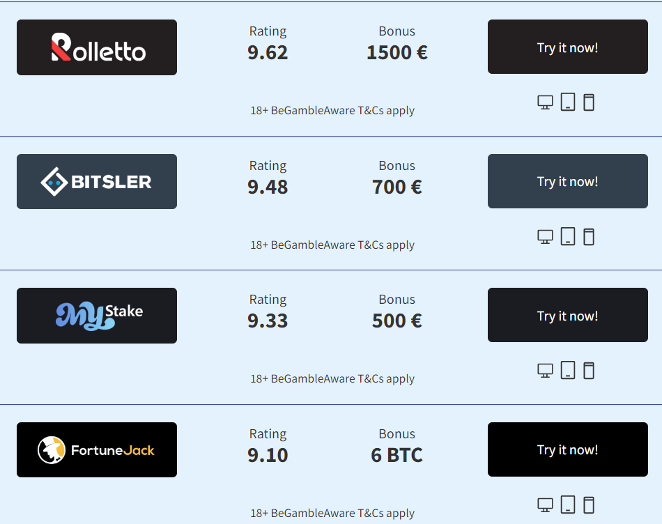 Bookmaker Ratings